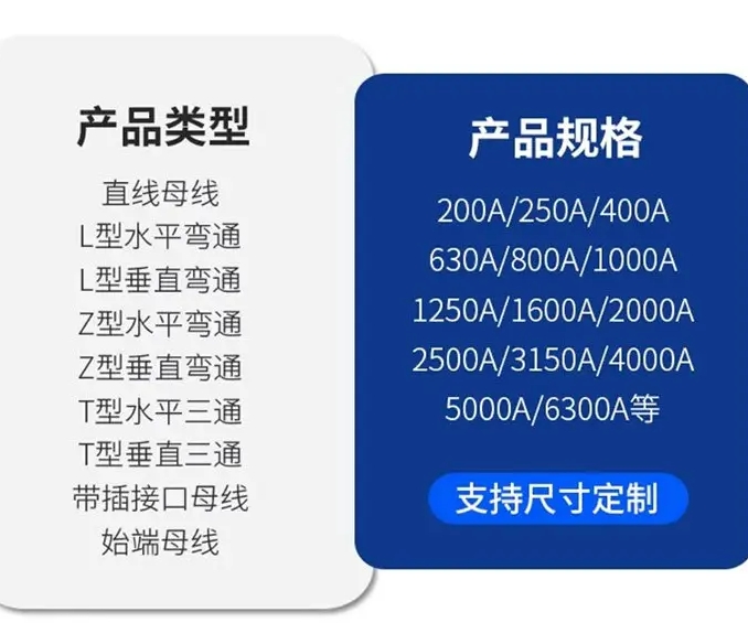 密集型母线槽封闭低压封闭型铜母线插接式三相五线防火
