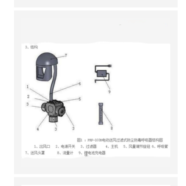 电动送风防尘防毒呼吸器 PR33-PRF-103RM1