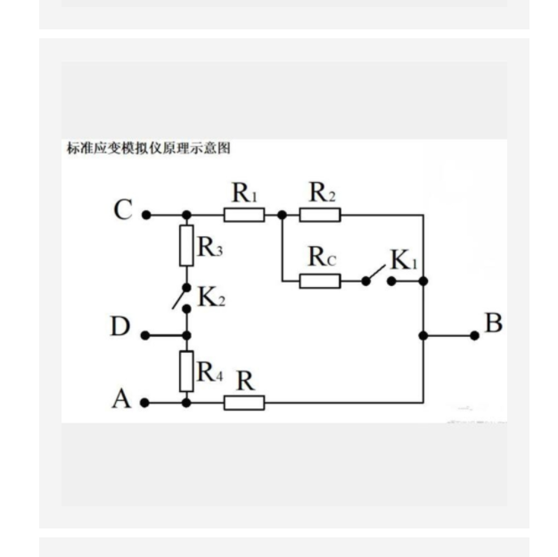 標(biāo)準(zhǔn)應(yīng)變模擬儀（中西器材） ZXYBMK-4P
