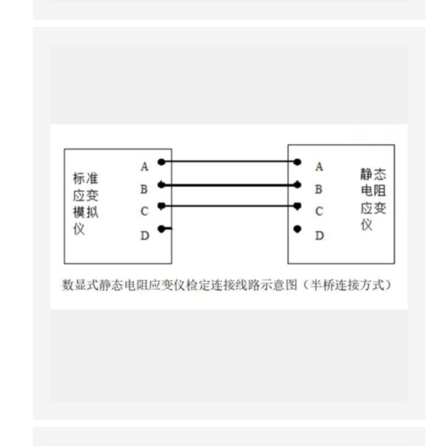 標(biāo)準(zhǔn)應(yīng)變模擬儀（中西器材） ZXYBMK-4P