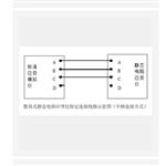 标准应变模拟仪（中西器材） ZXYBMK-4P