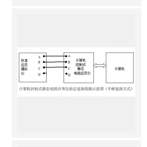 標(biāo)準(zhǔn)應(yīng)變模擬儀（中西器材） ZXYBMK-4P