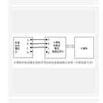 标准应变模拟仪（中西器材） ZXYBMK-4P