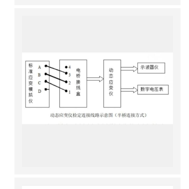標(biāo)準(zhǔn)應(yīng)變模擬儀（中西器材） ZXYBMK-4P