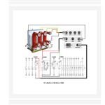 高压开关特性测试仪 中西器材 SLDB-FJ-2000