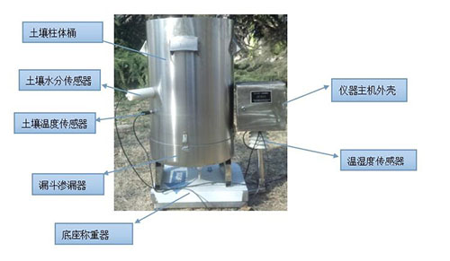 自動小型蒸滲儀 型號:ECA-RS02 庫號：D7850