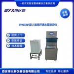 人造草坪渗透通水量仪/渗水性测定仪