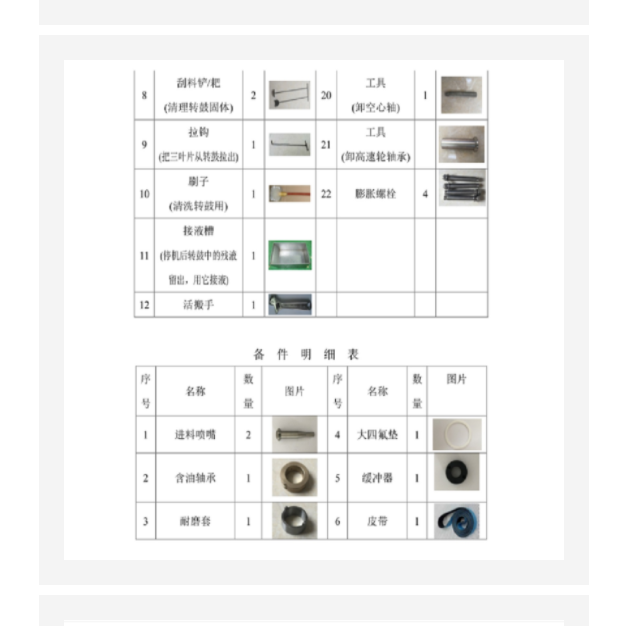 高速管式離心機（中西器材） 型號:GQ75