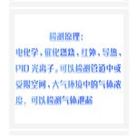 复合气体检测仪 型号:KM1-NGY40-60-Y