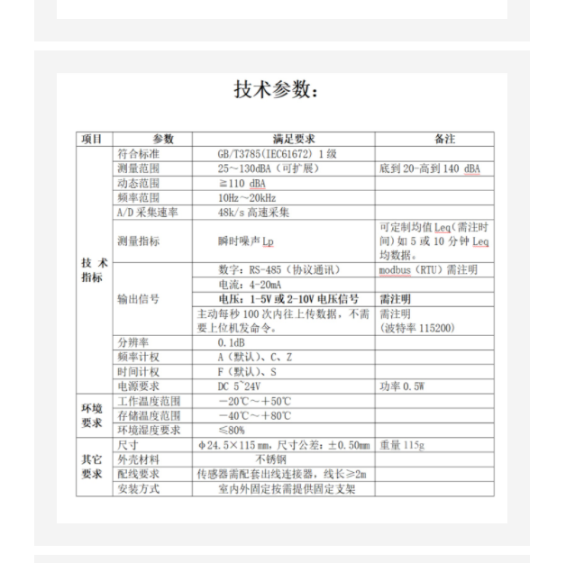 噪聲傳感器 型號(hào):ZX01-HS2110庫(kù)號(hào)：M407628