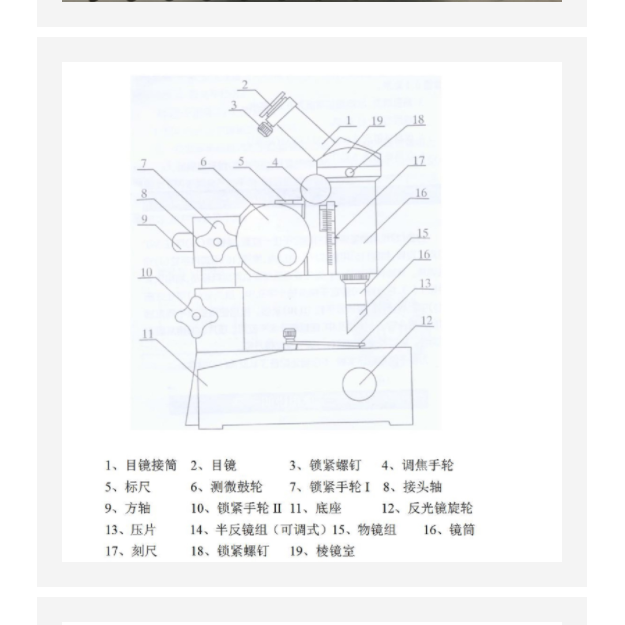 讀數(shù)顯微鏡（中西器材） 型號:ET59-JCD3 