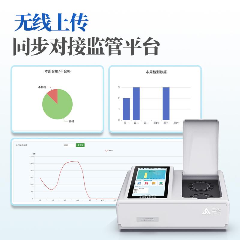 三体宏科 食品多参数检测仪