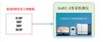 RoHS2.0邻苯检测仪荧光光谱仪