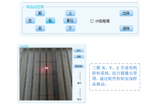 镀金/镀锡/镀铬/镀银/镀镍测厚仪