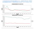 镀金/镀锡/镀铬/镀银/镀镍测厚仪