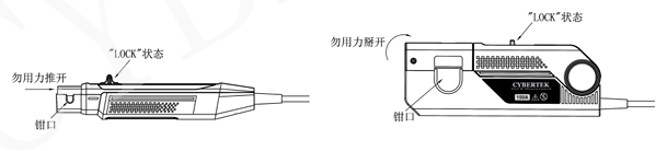 HCP8050  高频电流探头