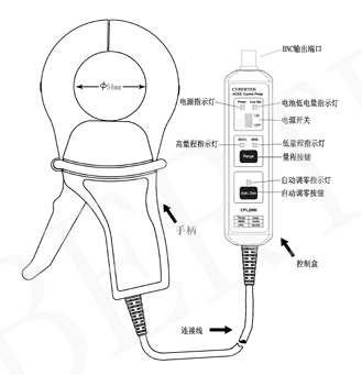 CP1000A  低频电流探头