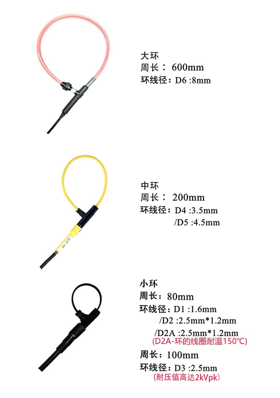 CP9003SA 柔性电流探头