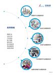 紧固件电镀层膜厚仪天瑞仪器EDX600PLUS