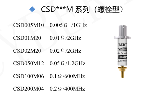 CSD005M10 超宽带同轴分流器