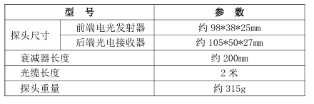 OPL6015 光隔离电压探头