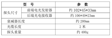 OPB6015 光隔离电压探头