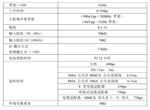 RP6060   电源纹波探头