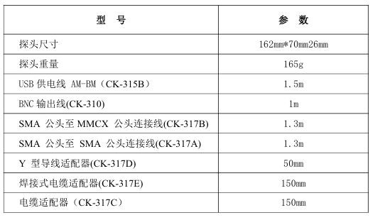 RP6060   电源纹波探头