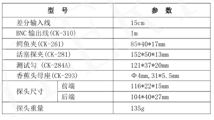 DP6021 高频低压差分探头