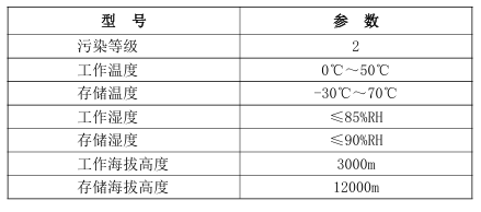 DP6021 高频低压差分探头