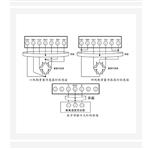 称重显示控制器 (中西器材) SL05-LC201-B