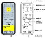 P1300 高共模抑制比高精度高压差分探头