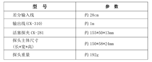 P1300 高共模抑制比高精度高压差分探头