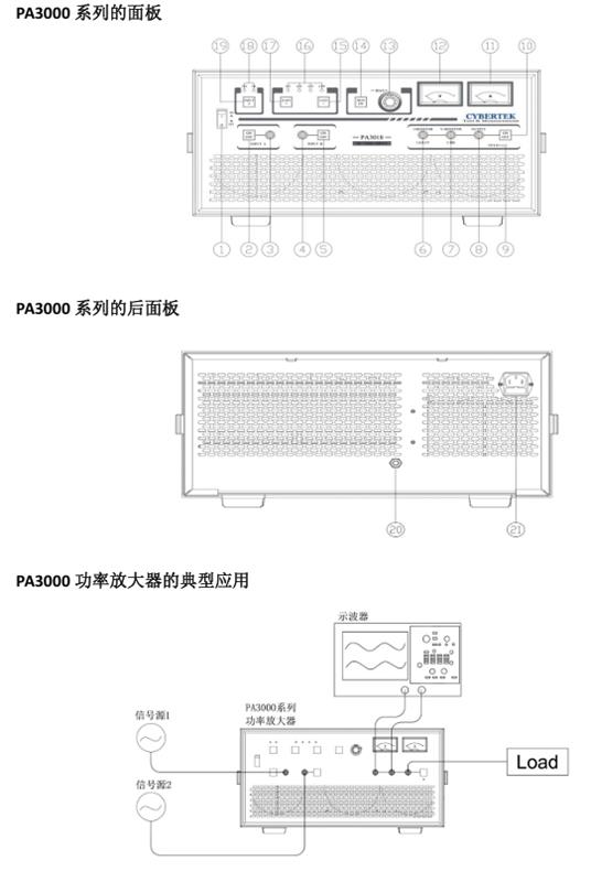PA3016 功率放大器高宽带1MHZ