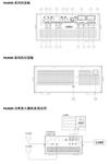 PA3016 功率放大器高宽带1MHZ