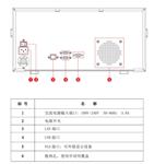 EM5080L EMI测试接收机