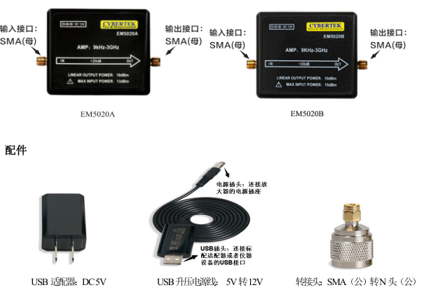 EM5020A  系列射频放大器