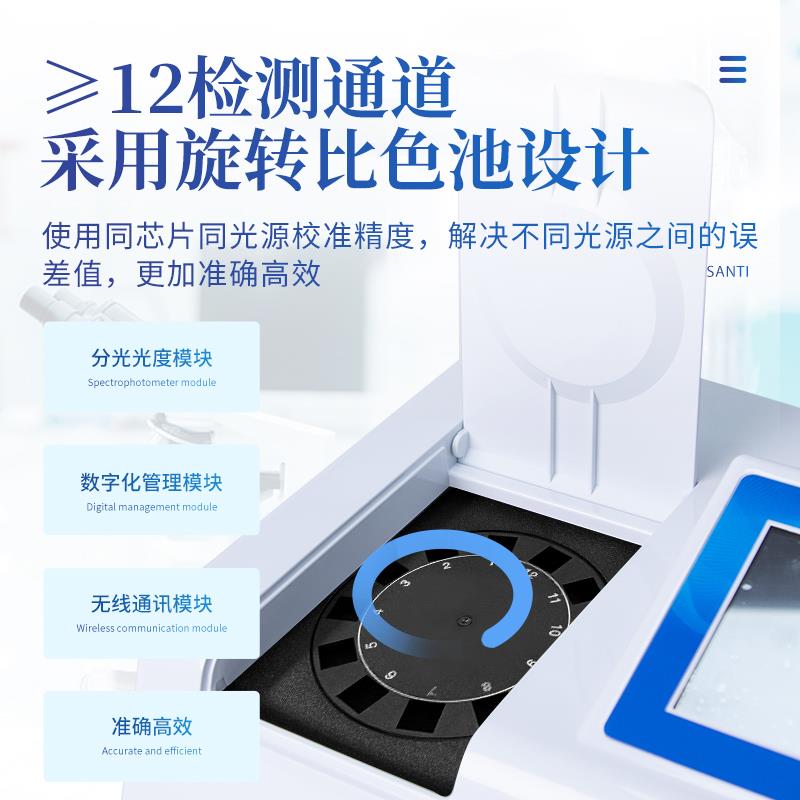 三体宏科 食用油丙二醛检测仪