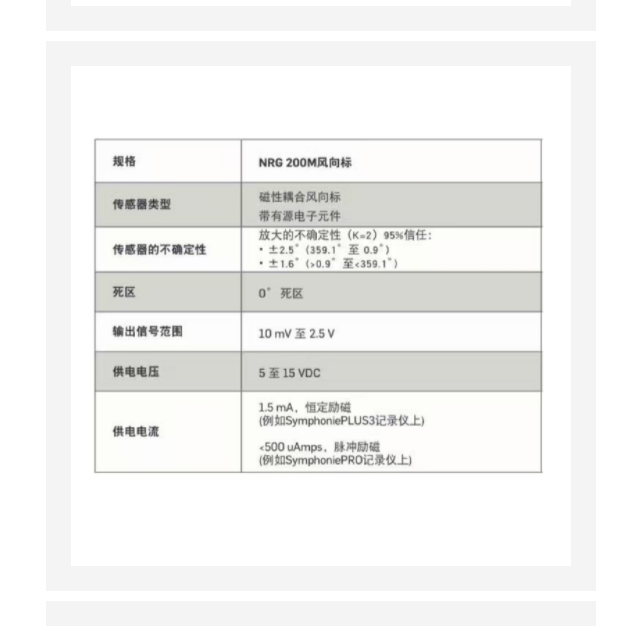 風向標(美國） 型號:NR12-NRG200M