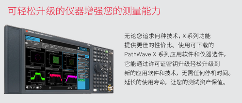 N9042B UXA 信号分析仪