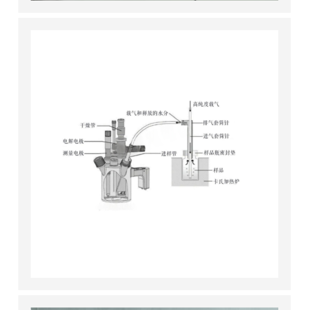 卡氏加熱微量水分測(cè)定儀 KM1-GY-2010QS