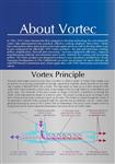 Vortec冷却器Vortec冷风枪106-4-H