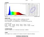 对色led灯管D50、D60规格参数使用场合深圳厂家供应