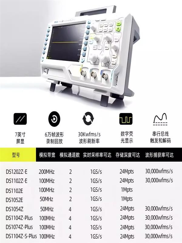 RIGOL普源数字示波器DS1102Z-E标配
