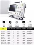 RIGOL普源数字示波器DS1102Z-E标配