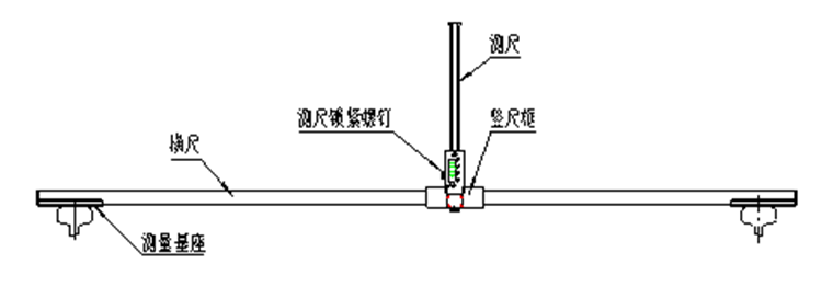 联轴节高度测量尺型号GF2831S库号D72378  