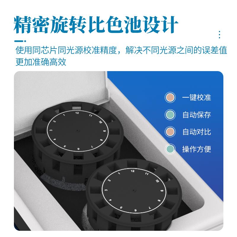 三体宏科 果蔬肉类检测仪基础款