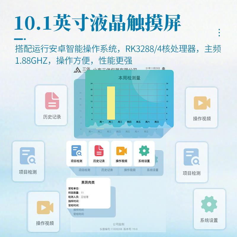 三体宏科 果蔬肉类检测仪基础款