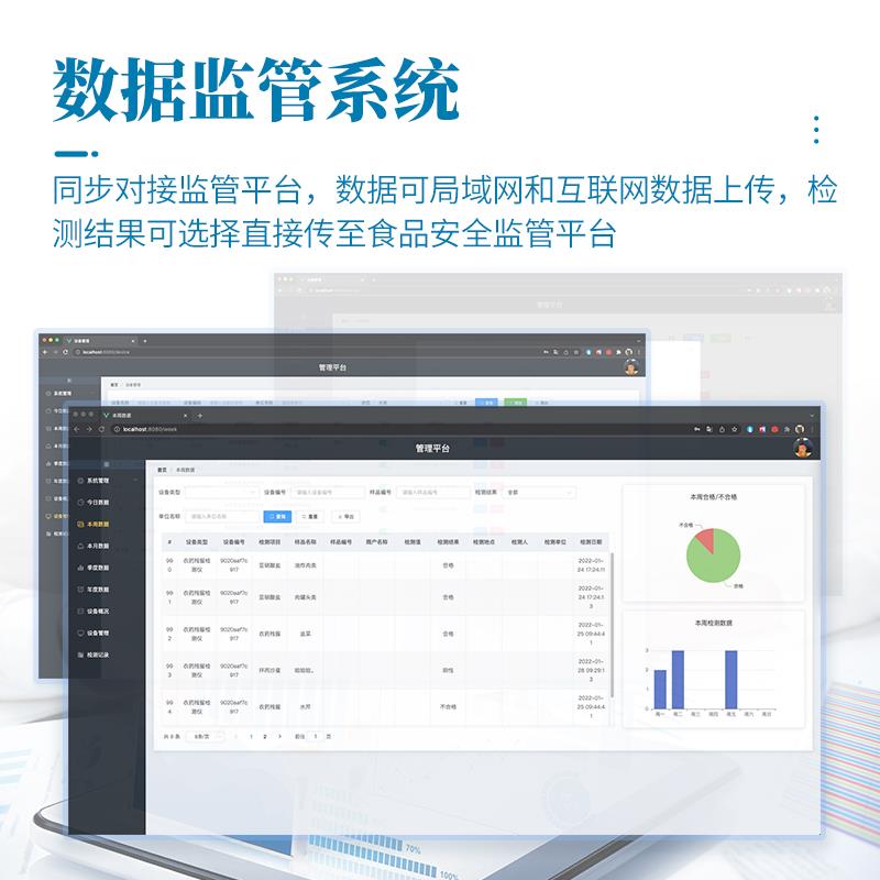 三体宏科 果蔬肉类检测仪基础款