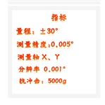 傾角儀 型號:KM1-SCD30庫號：M410524 